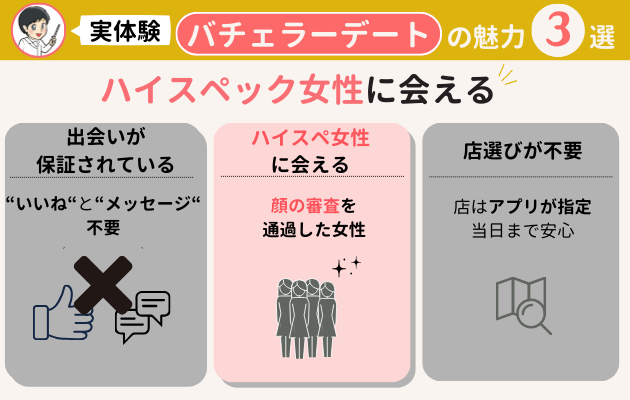 バチェラーデートの魅力3選の2つ目の図解