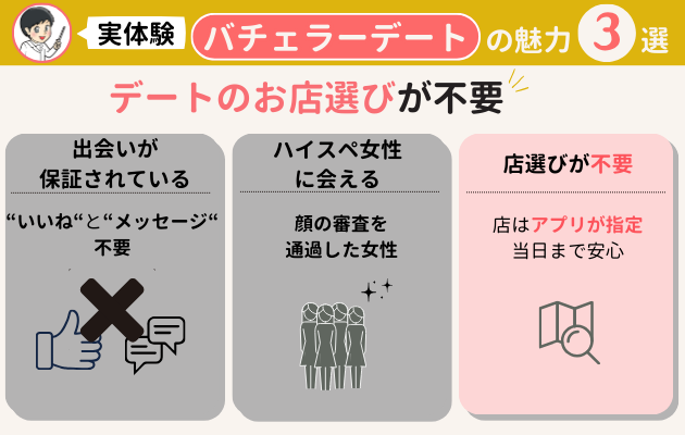 バチェラーデートの魅力3選の3つ目の図解