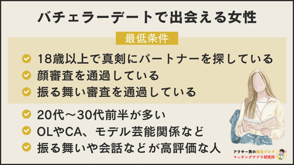 バチェラーデートの女性の特徴を示した図解