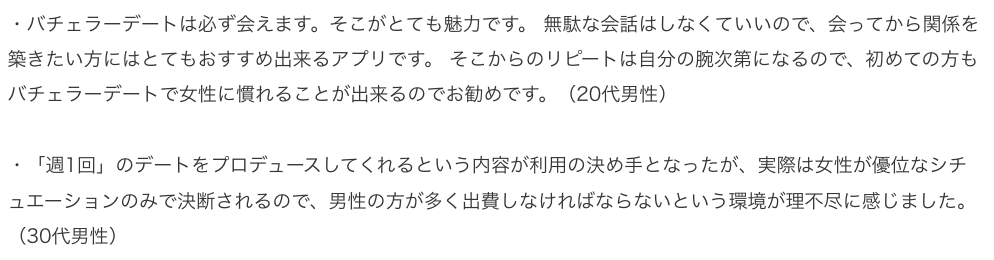 バチェラーデートの男性利用者のアンケート口コミ