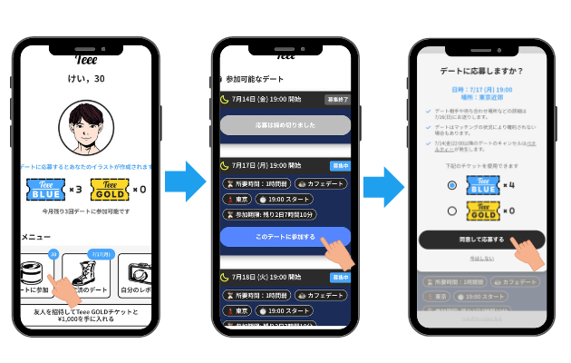 Teeeのデート日を決めるイメージ図