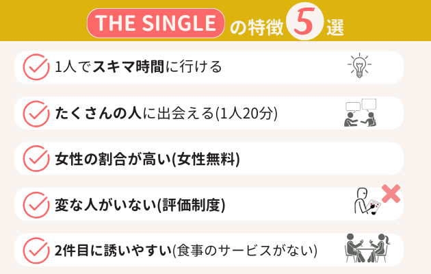 THESINGLEの特徴