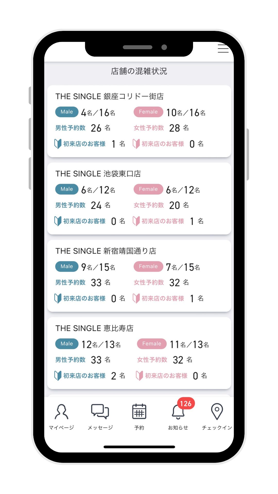 THE SINGLE相席状況