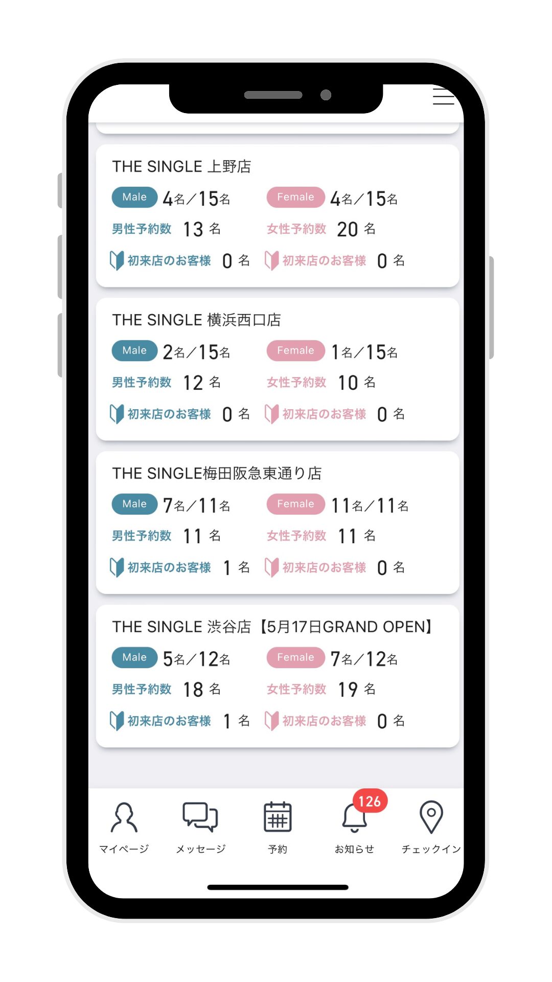 THE SINGLE相席状況