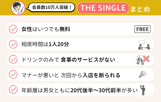 THESINGLEのまとめ図解