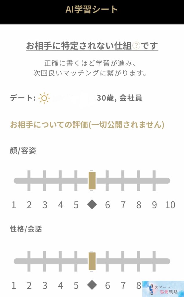 バチェラーデートで相手を評価