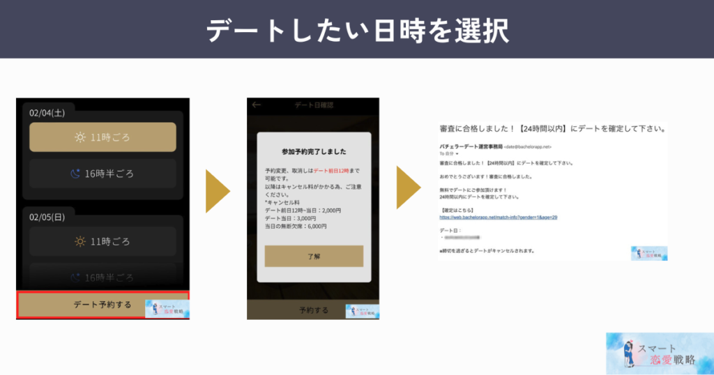 デートしたい日時を選択