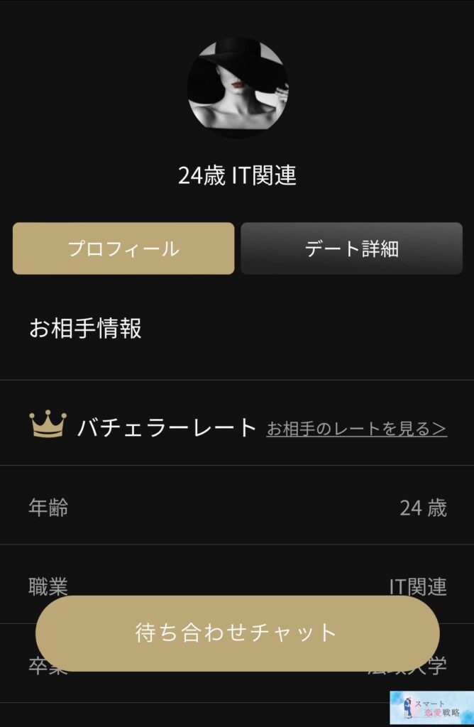 バチェラーデートの相手のプロフィール